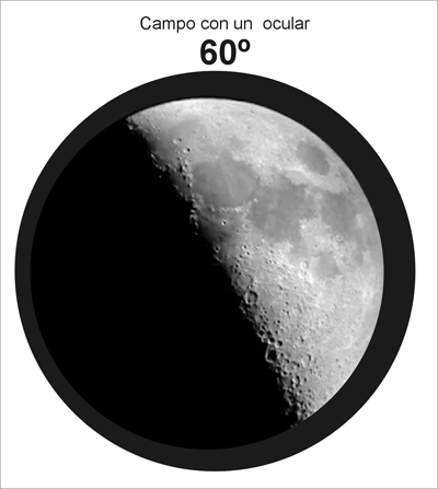 ocular campo aparente 60